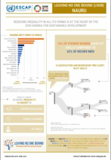 Leaving no one behind : Nauru country brief